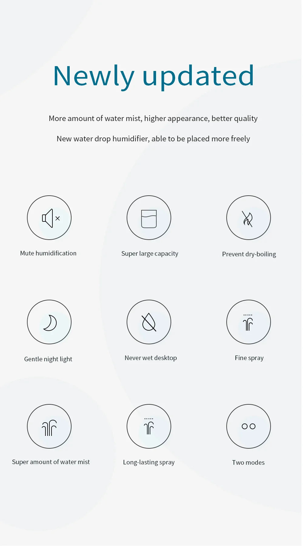 Portable USB Humidifier 220ml | Quiet Mist & LED Night Light