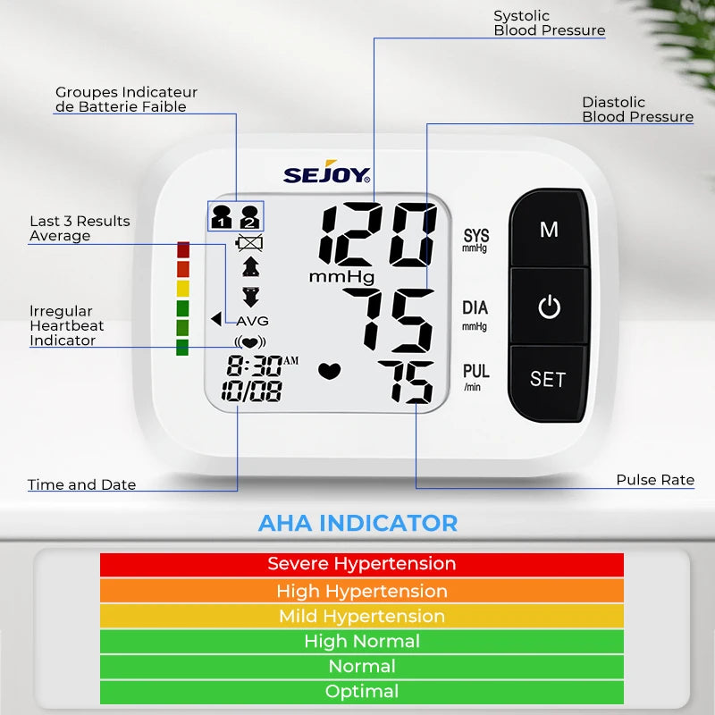 Sejoy blood pressure monitor with digital display and labeled buttons on a white background.