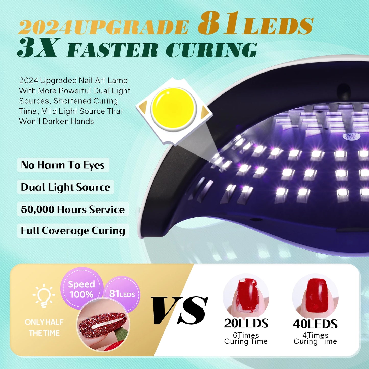 380W UV LED Nail Lamp – Professional Nail Dryer for Gel Polish with 4 Timers & Auto Sensor