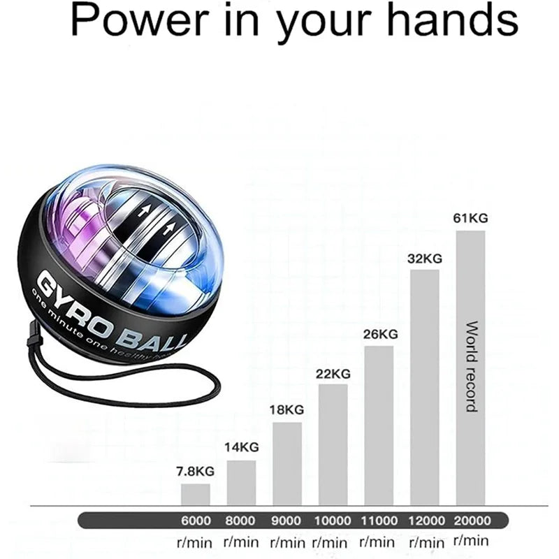 LED wrist trainer in red color glowing during spin