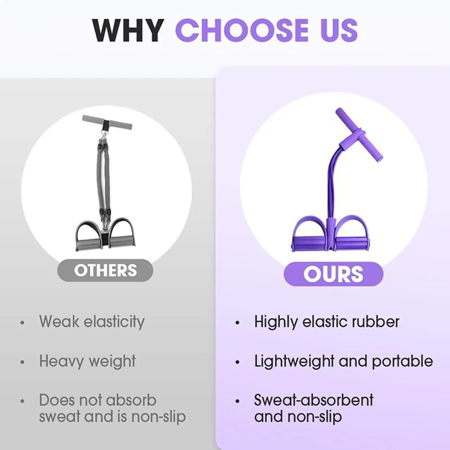 “Non-slip foam handles and pedals on purple 4-tube resistance band”