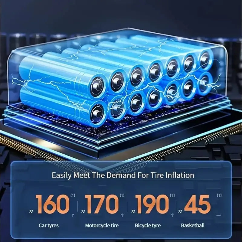 Wireless Portable Car Tire Inflator – Electric Air Pump for Car, Bike & Sports Balls.