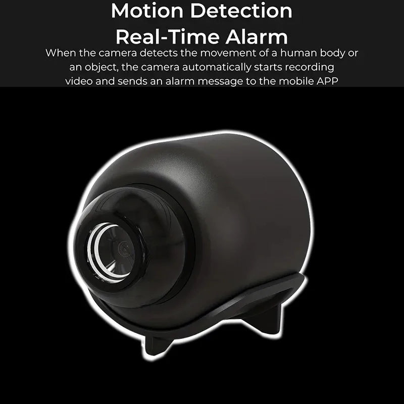 “Mini camera showing infrared night vision feature”
