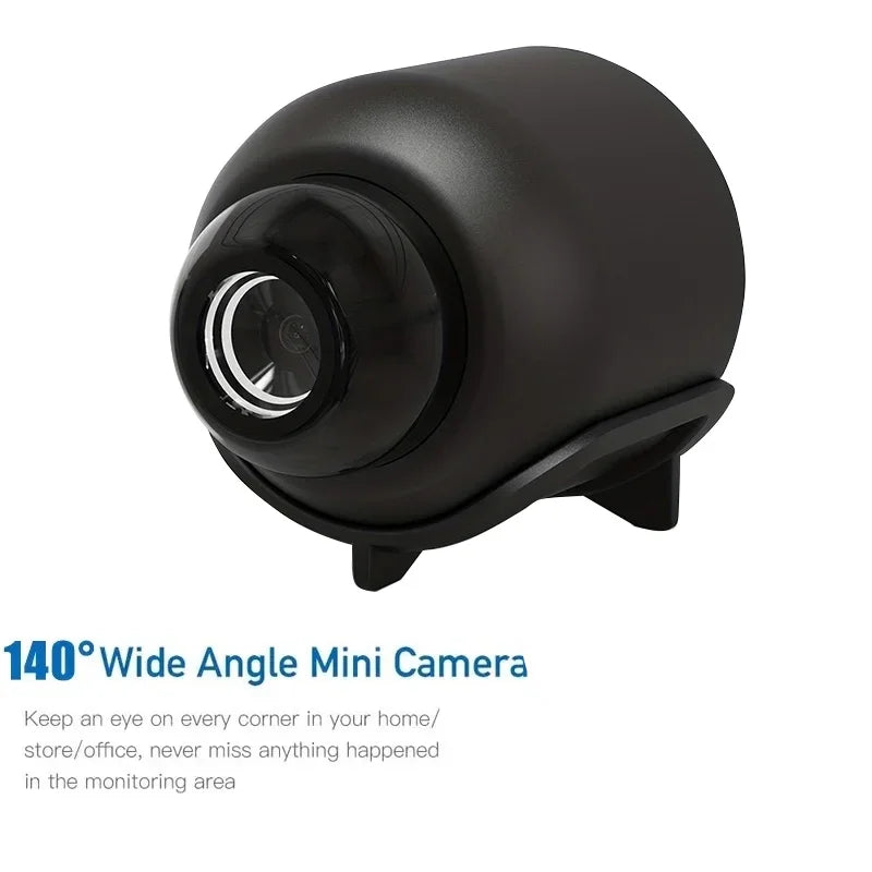 “Mini camera showing infrared night vision feature”
